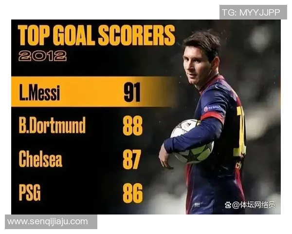 全球足球球星实力巅峰榜聚焦球王荣誉与传奇时刻