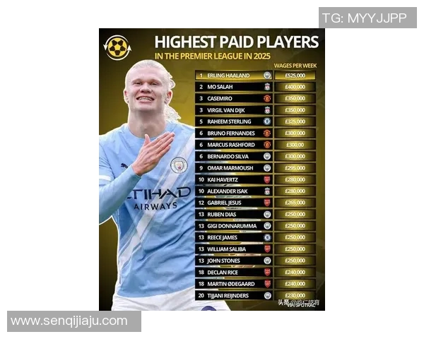 2025年全球足球四大球星身价最新排行揭晓 谁是足坛最具价值的顶级球员 2025年全球足球四大球星身价最新排行揭晓 谁是足坛最具价值的顶级球员